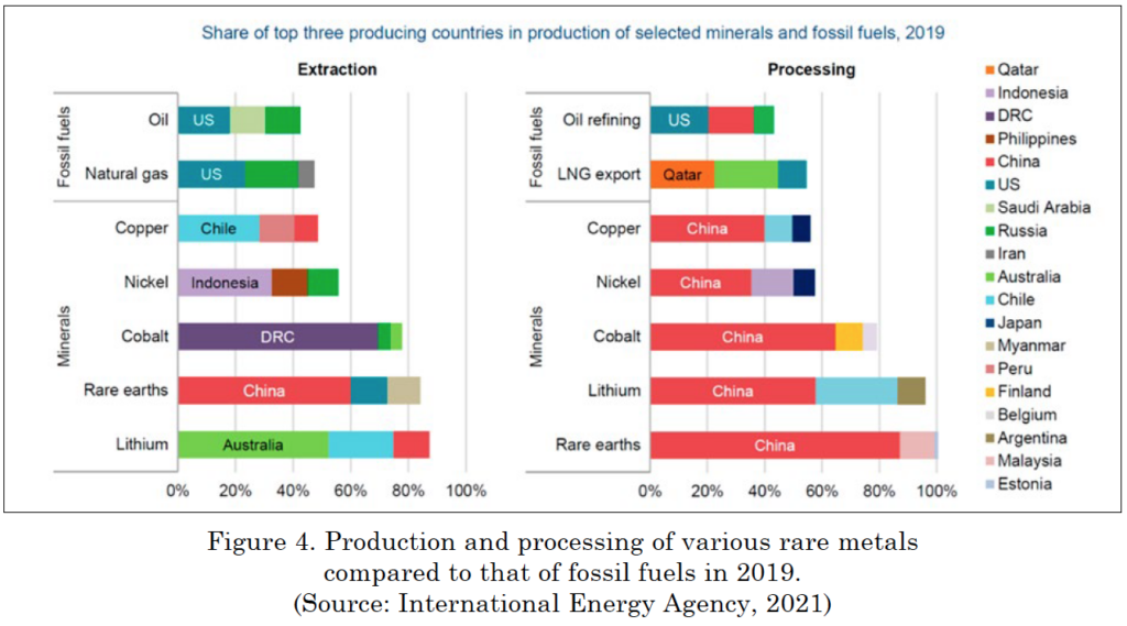 Green Steel Production – How G7 Countries Can Help Change the Global  Landscape